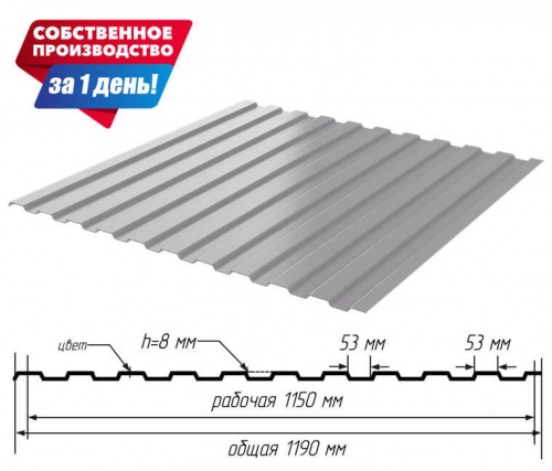 Профнастил серый текстура